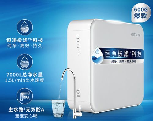 2024年618净水器选购指南 3000元预算哪些品牌值得入手？